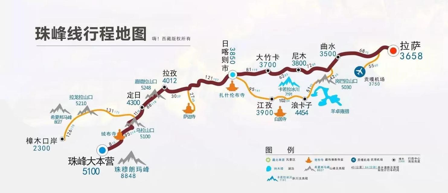 珠峰线.jpg