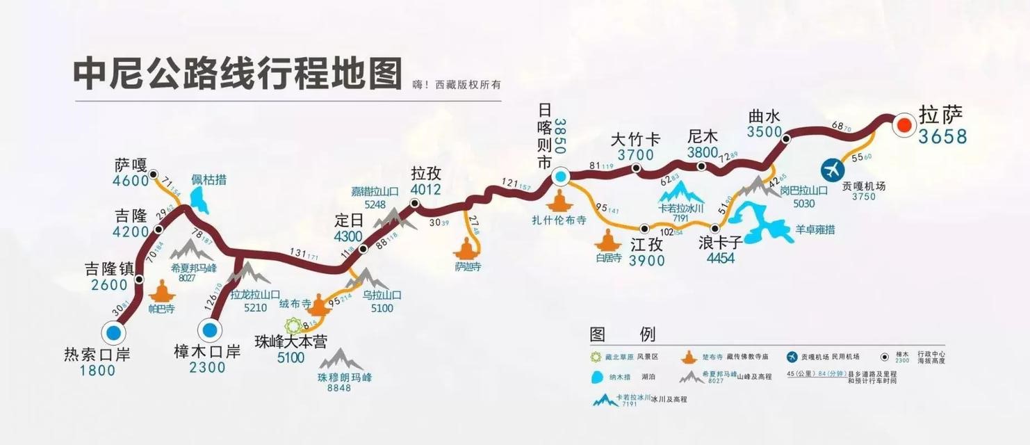 中尼公路.jpg