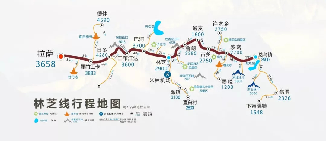 林芝线行程图.jpeg