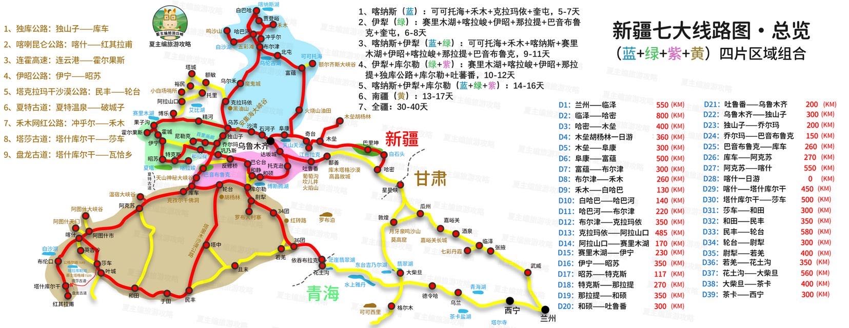 新疆七大线路图总览.jpg