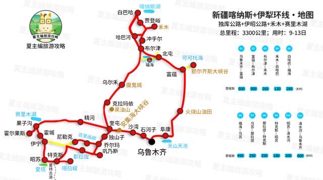 新疆喀纳斯、伊利环线.jpg