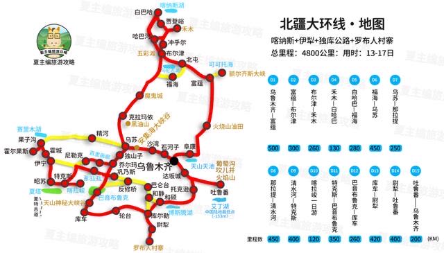 新疆北疆大环线.jpg