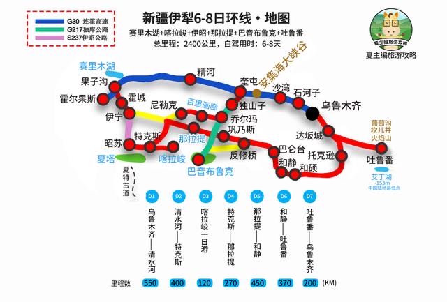 新疆伊犁6-8日环线.jpg