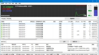 Bitsum Process Lasso Pro 12.1.0.26 x86/x64 专业的流程自动化和优化软件